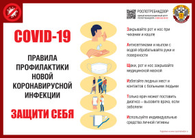 Профилактика короновирусной инфекции Профилактика короновирусной инфекции.